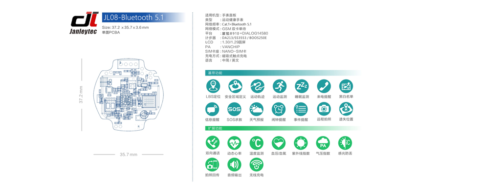Case image