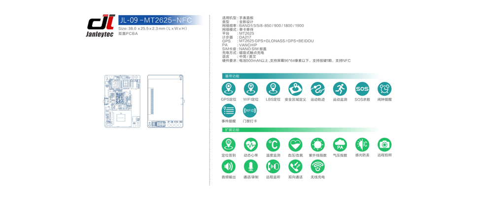 Case image