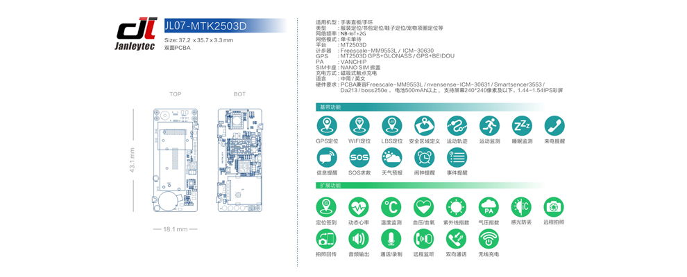 Case image