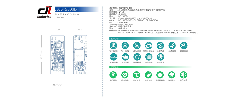 Case image
