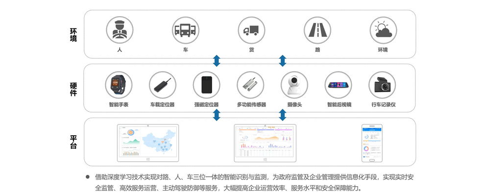 Case image