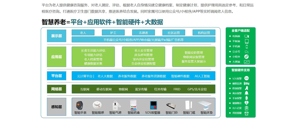 Case image