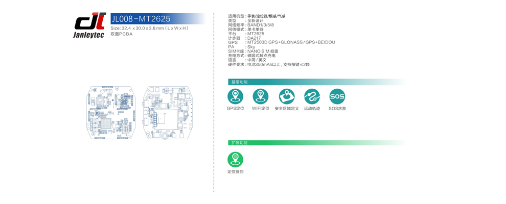 Case image
